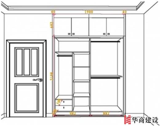 住70年都不用換的8款衣柜設(shè)計(jì)，甩別人一條街！不懂千萬別瞎裝！