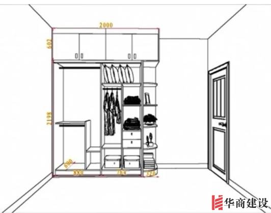住70年都不用換的8款衣柜設(shè)計(jì)，甩別人一條街！不懂千萬別瞎裝！