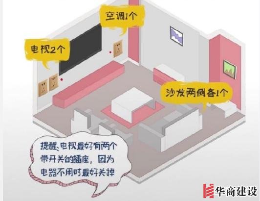 新房插座要多少？設計師：按攻略裝修33個！不缺1處，不錯分毫！