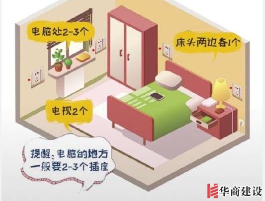 新房插座要多少？設計師：按攻略裝修33個！不缺1處，不錯分毫！