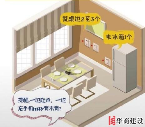 新房插座要多少？設計師：按攻略裝修33個！不缺1處，不錯分毫！