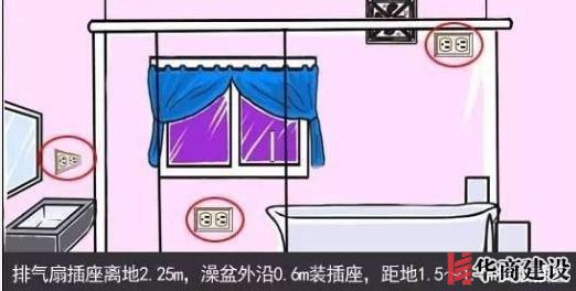 新房插座要多少？設計師：按攻略裝修33個！不缺1處，不錯分毫！