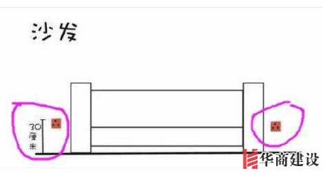 新房插座要多少？設計師：按攻略裝修33個！不缺1處，不錯分毫！