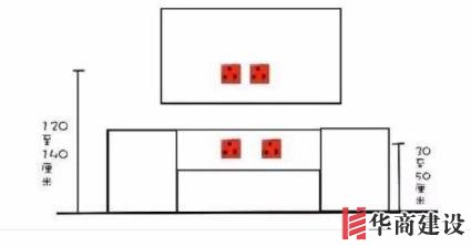 新房插座要多少？設計師：按攻略裝修33個！不缺1處，不錯分毫！