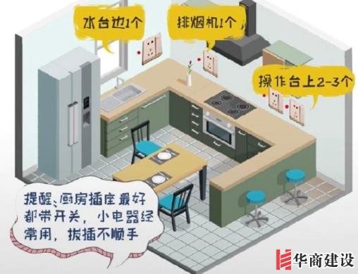 新房插座要多少？設計師：按攻略裝修33個！不缺1處，不錯分毫！