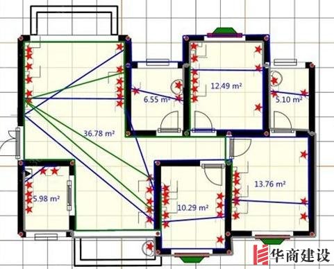 新房裝修完如何驗收，按這6步走就對了